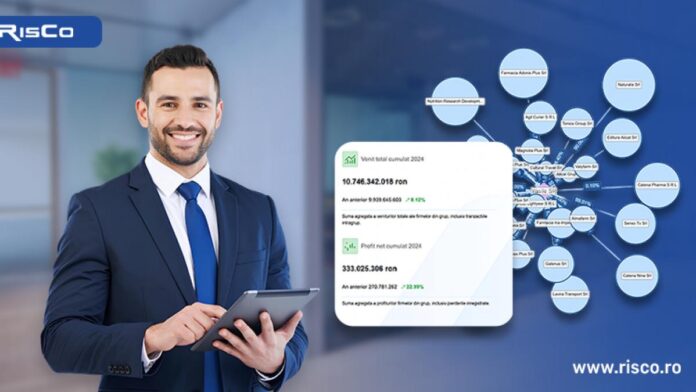 Analiza acționariatului și a relațiilor dintre firme cu Raportul Acționari și Diagrama Participații