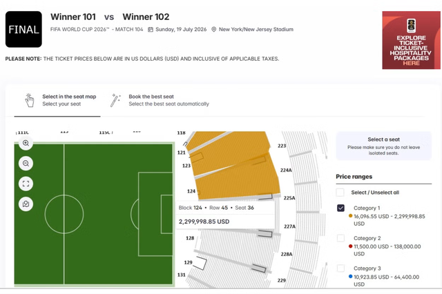 AP: Patru bilete la finala Cupei Mondiale, listate pe site-ul de revânzare al FIFA la peste 2 milioane de dolari fiecare