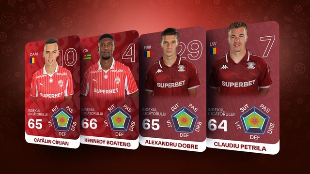 Superliga: La meciul Dinamo - Rapid va fi testat un nou pachet grafic TV