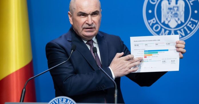 Ilie Bolojan publică lista jaloanelor PNRR de care depinde obținerea celor 10 miliarde de euro