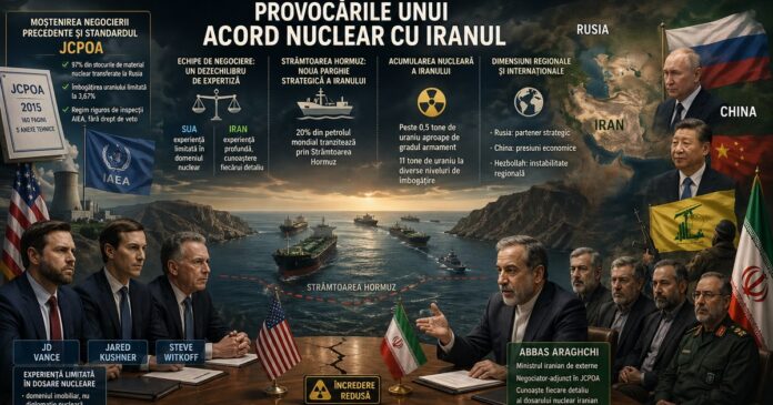 Provocările unui acord nuclear cu Iranul: Analiza eșecului strategic și a escaladării nucleare